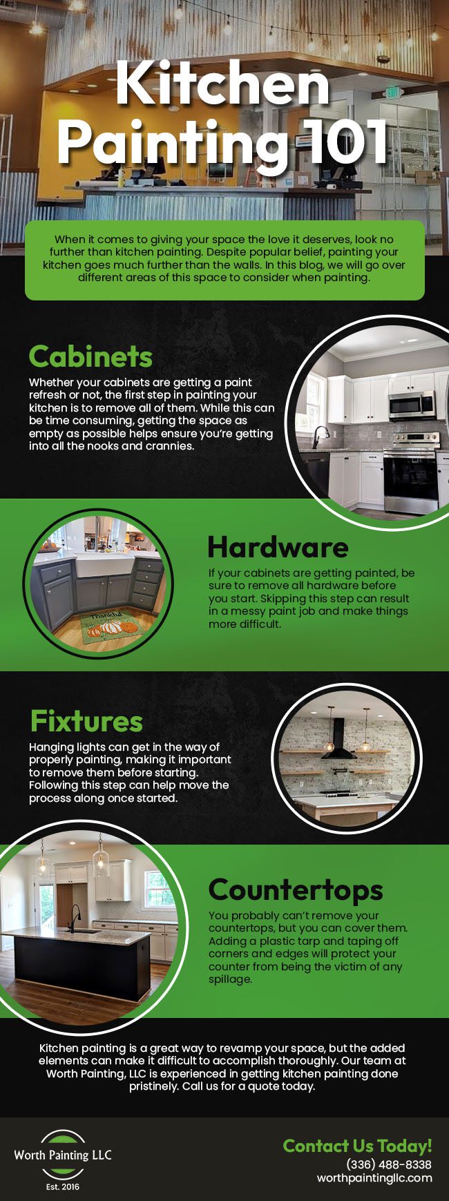 Kitchen Painting 101